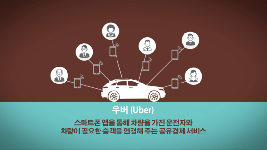 북트레일러 공유경제는 어떻게 비즈니스가 되는가